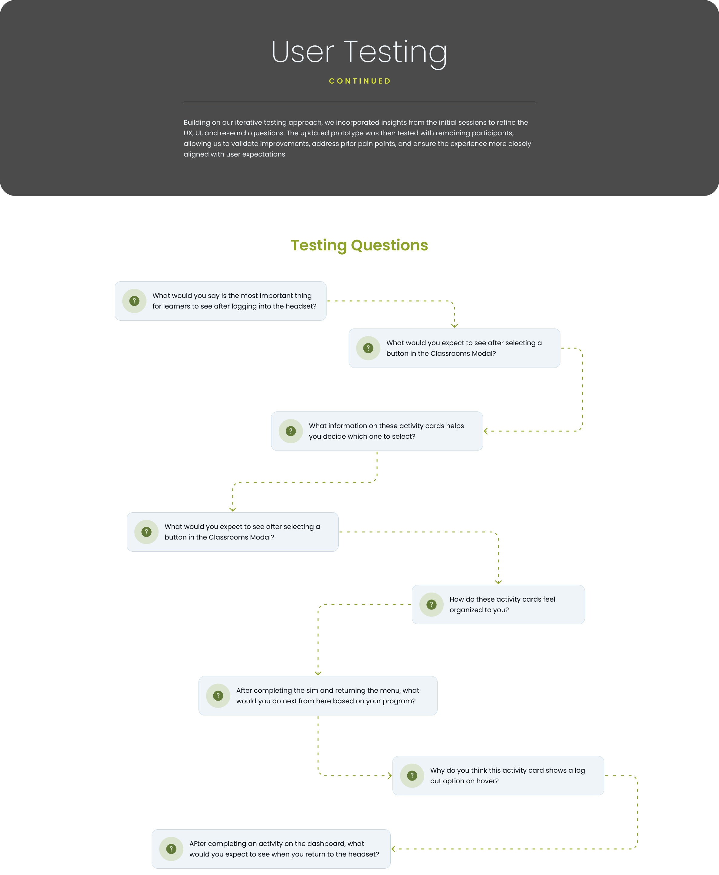 7 - Testing Questions.png