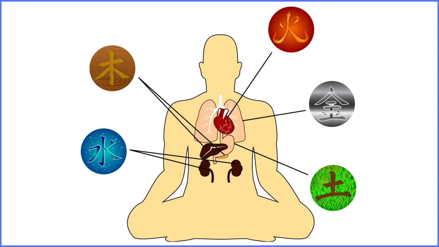 tai-chi-qi-gong-with-lisa-russell-classes-in-ny-nj-online