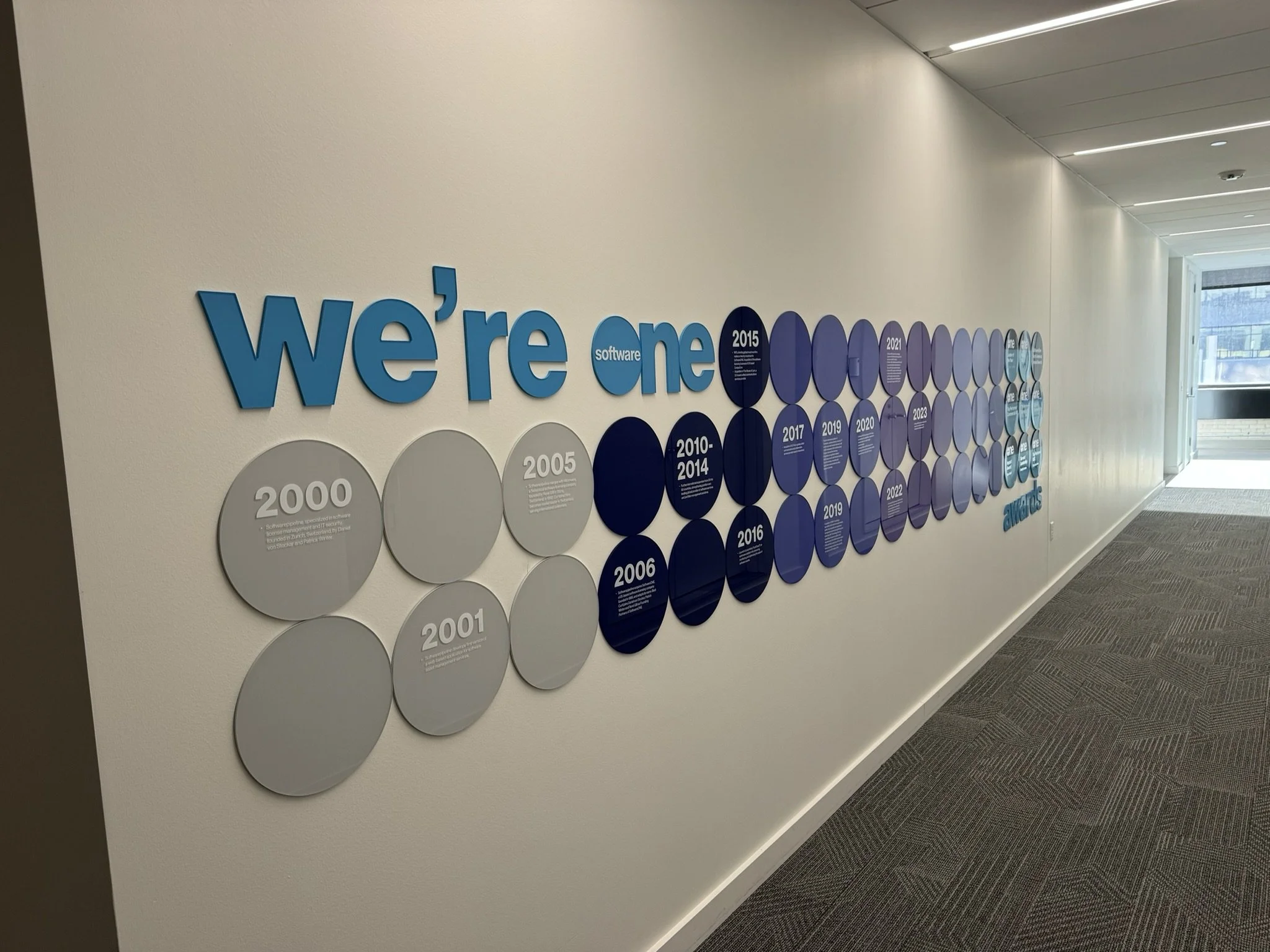Software One inerior wall signage mural .JPEG
