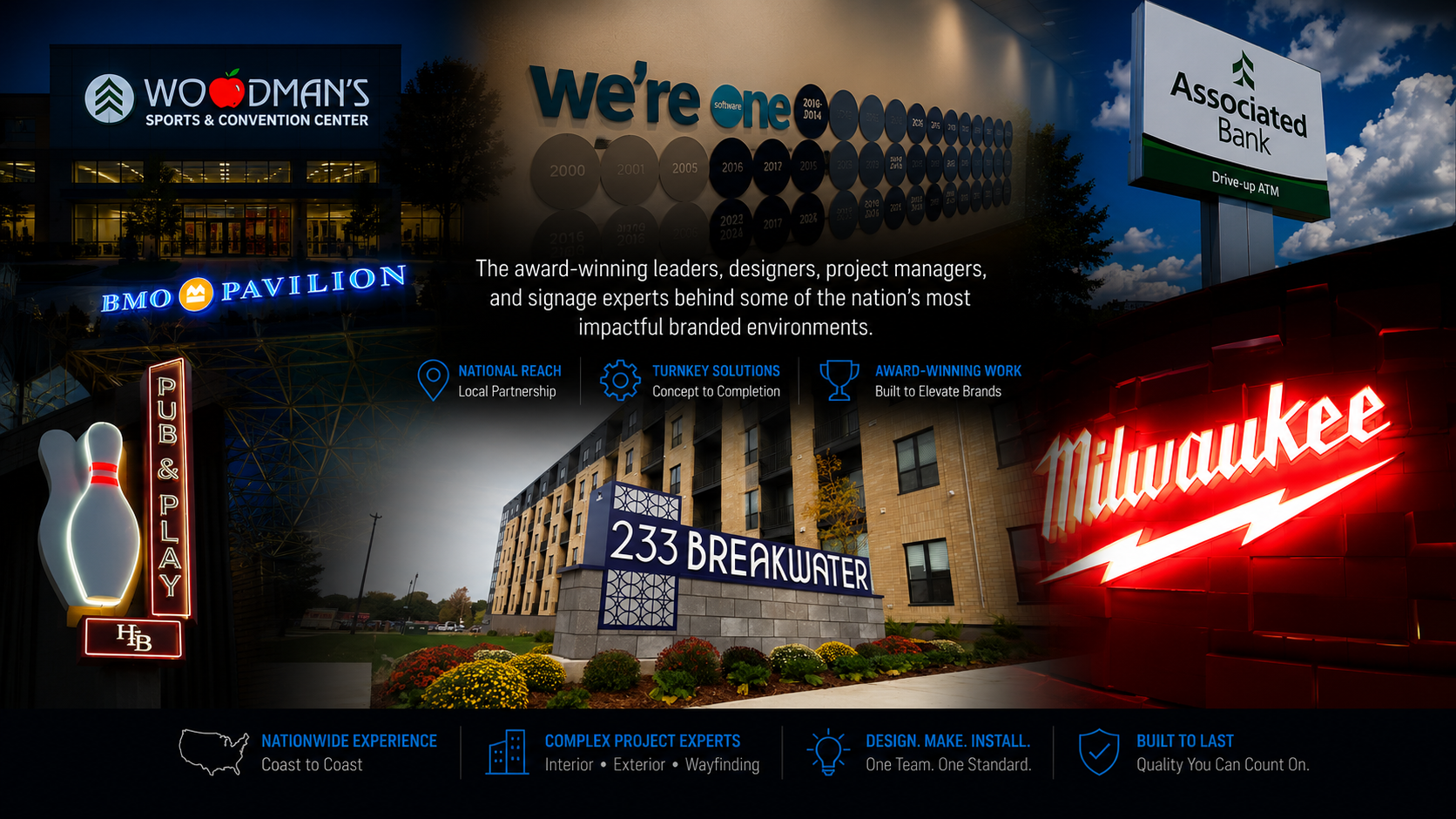 Elevated Identity signage projects including Woodman's Sports & Convention Center, BMO Pavilion, Associated Bank, 233 Breakwater, and Milwaukee branded signage