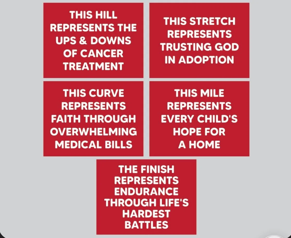 Run/Walk with purpose. TOMORROW. 

For this year&rsquo;s race, we are going back to our roots! Our first few races consisted of courses that provided some intentional challenges because we wanted runners and walkers to experience the ups and downs, t