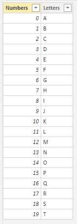 Slicing Based On Or And Xor Conditions In Power Bi Apex Insights Power Bi Blog