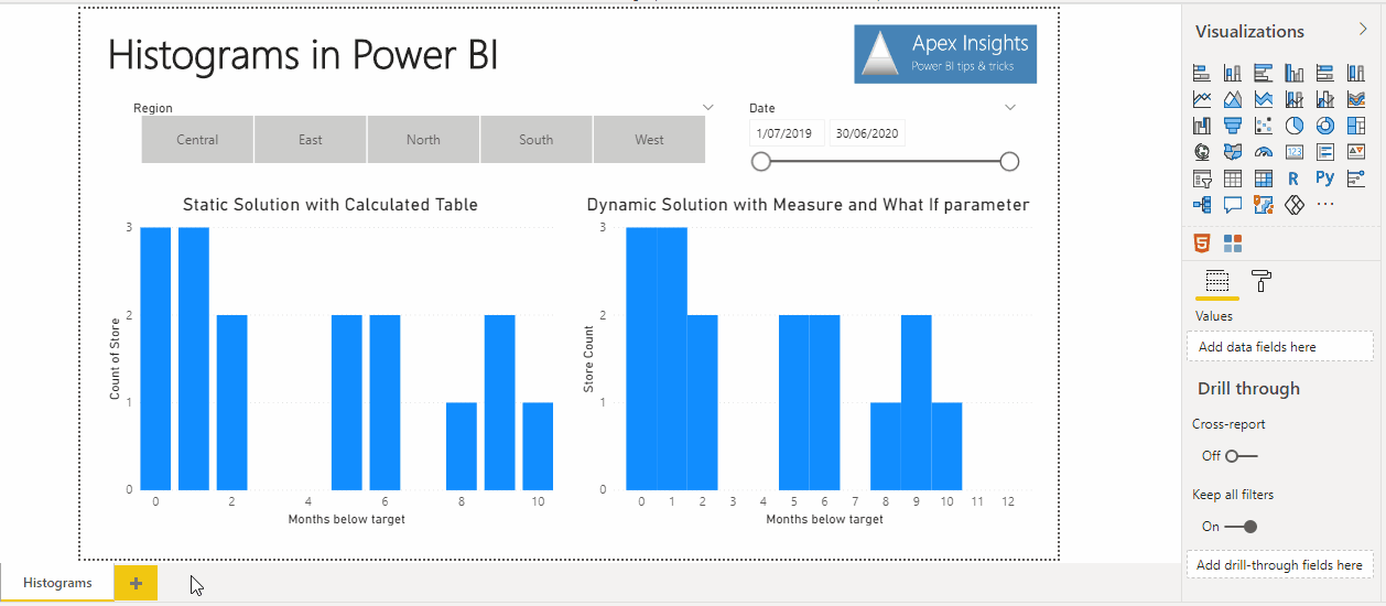 Histograms in Power BI — Apex Insights: Power BI tips & tricks