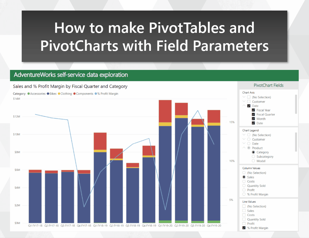 Make the transition from Excel to Power BI smoother by emulating PivotTables and PivotCharts