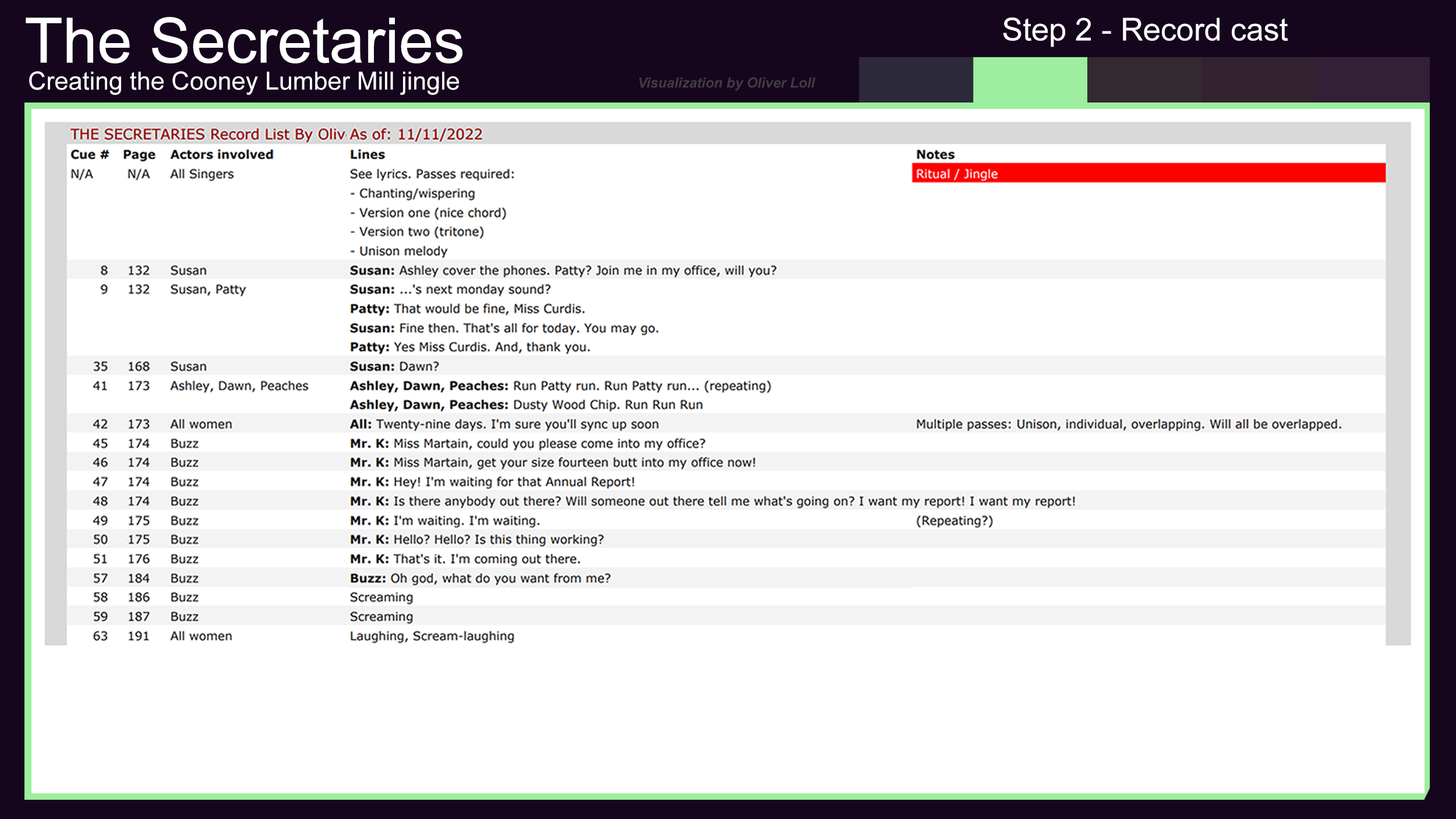 TS Jingle records2.png