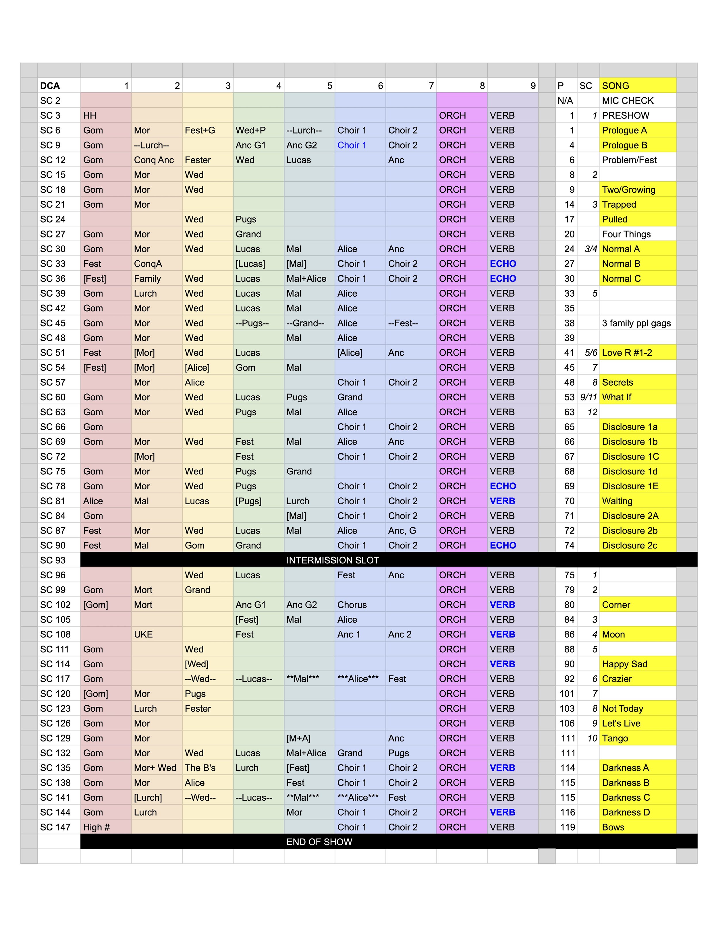 Addams LVPAC DCAs.jpg