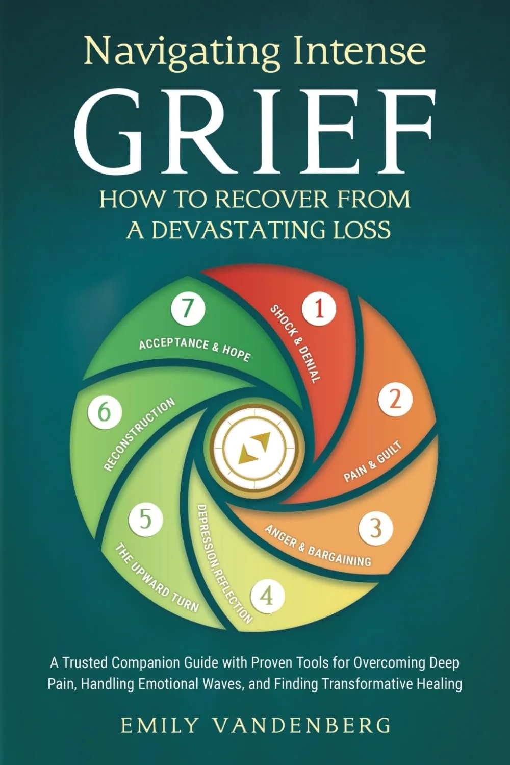 Navigating Intense Grief book cover