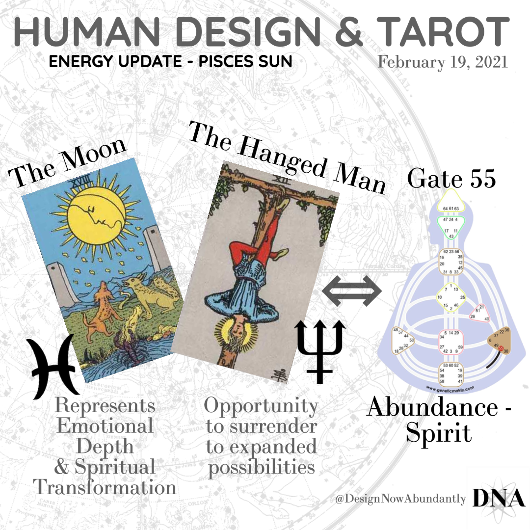 Pisces Astrology, Tarot and Human Design β Design Now Abundantly - DNA Pisces Astrology, Tarot and Human Design β Design Now Abundantly - DNA