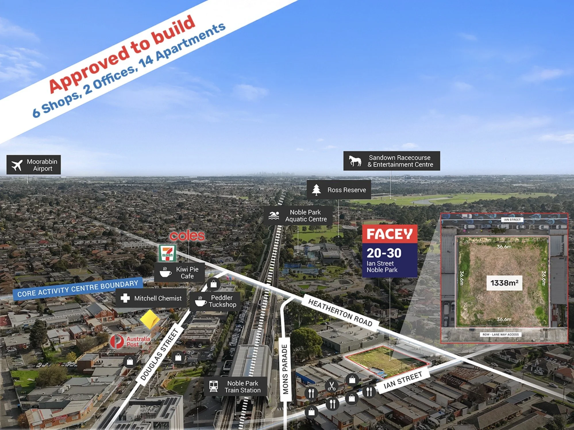 20-30 Ian Street, Noble Park, VIC