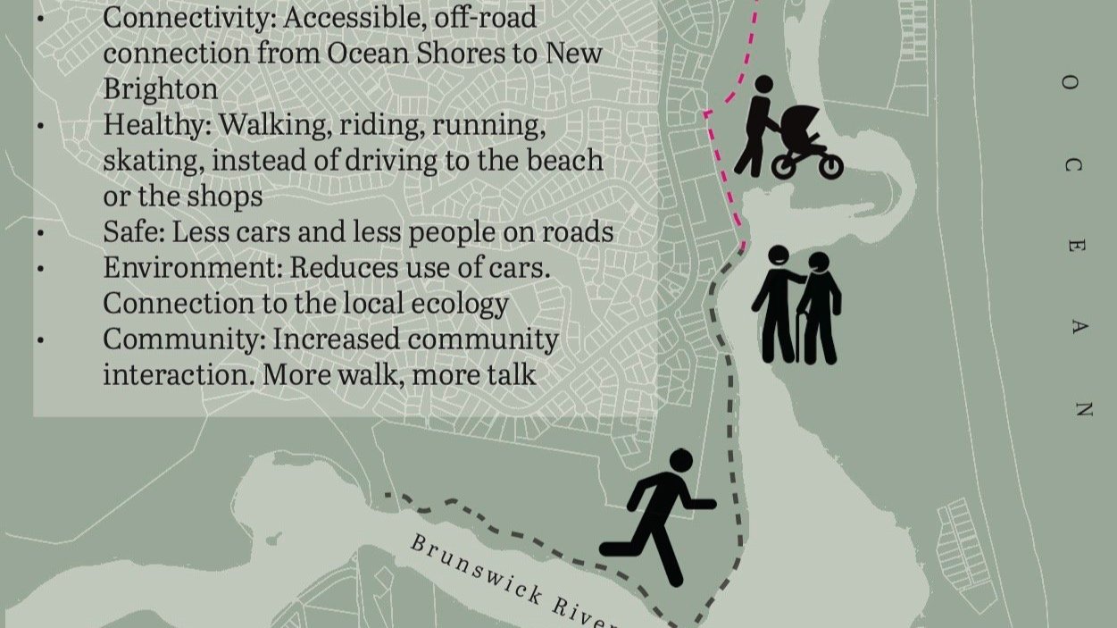 Marshalls+Creek+Boardwalk_Flier+A6.jpg