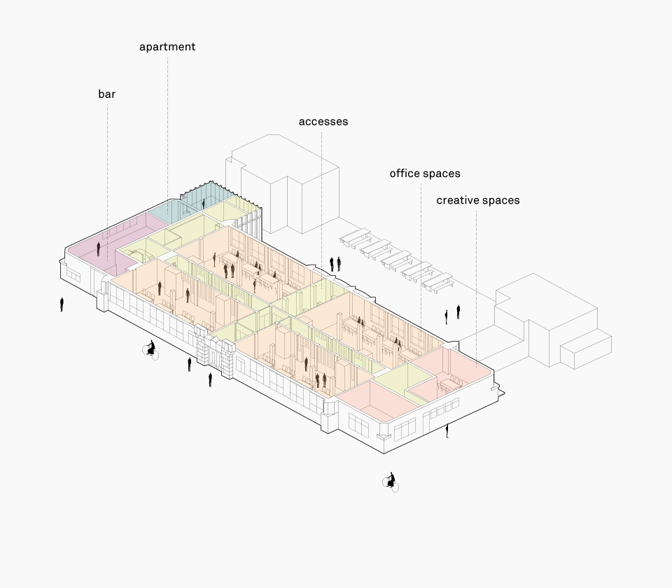 isometrie, overzicht functies,   de Telefoondienst, Kamerlingh Onneslaan, Amsterdam, ontwerp Ronald Janssen Architecten