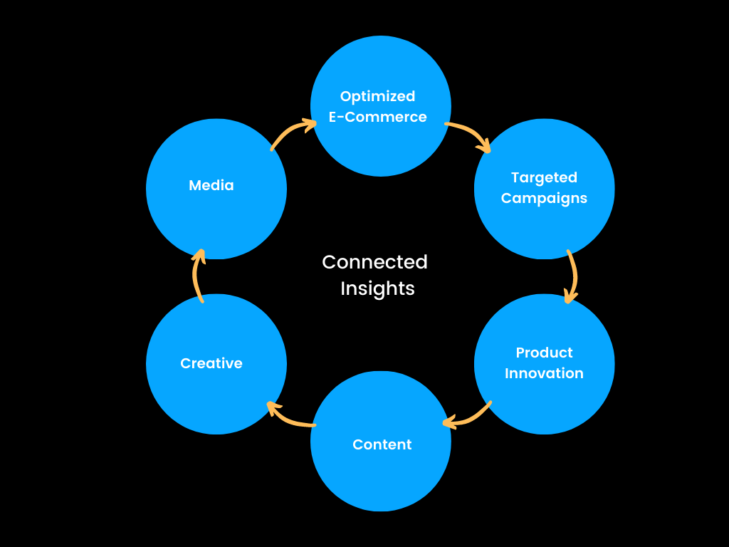 Chart for Website (1).png