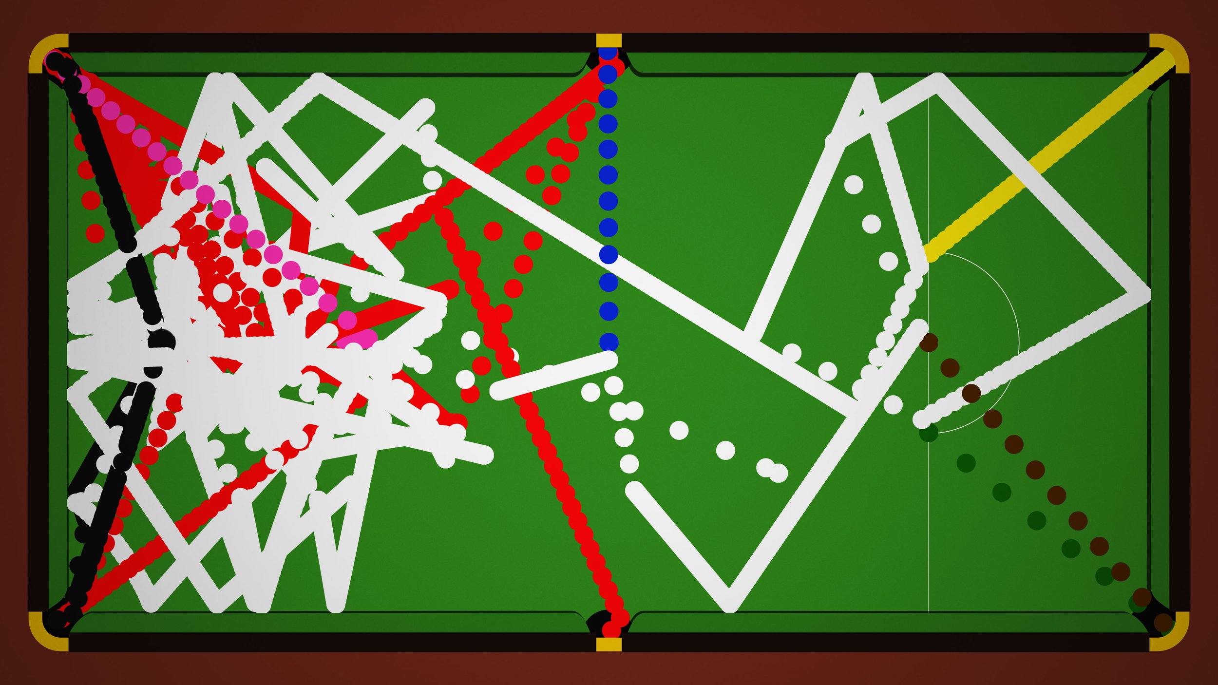 The Fastest 147 Break