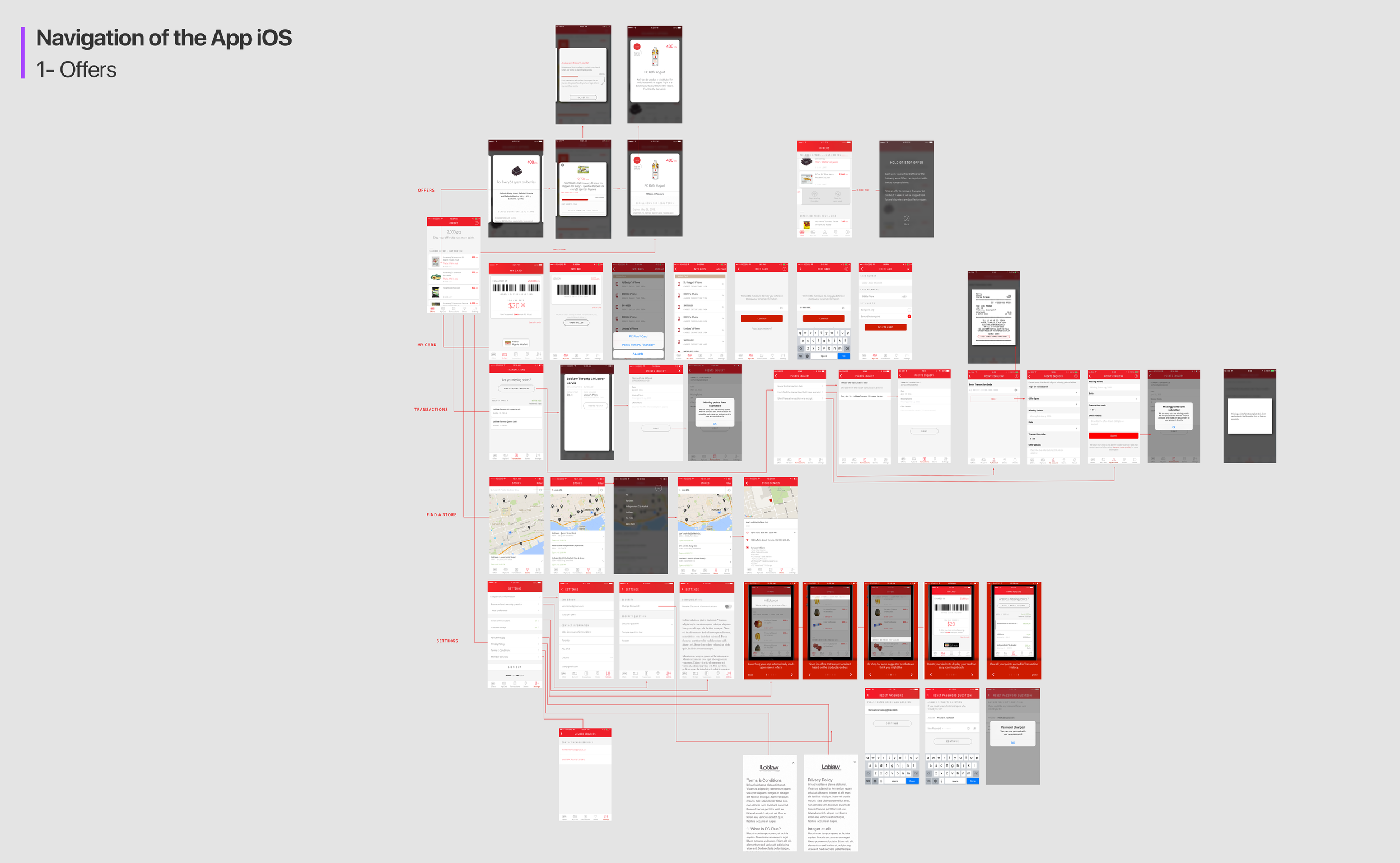 App Navigation System.png