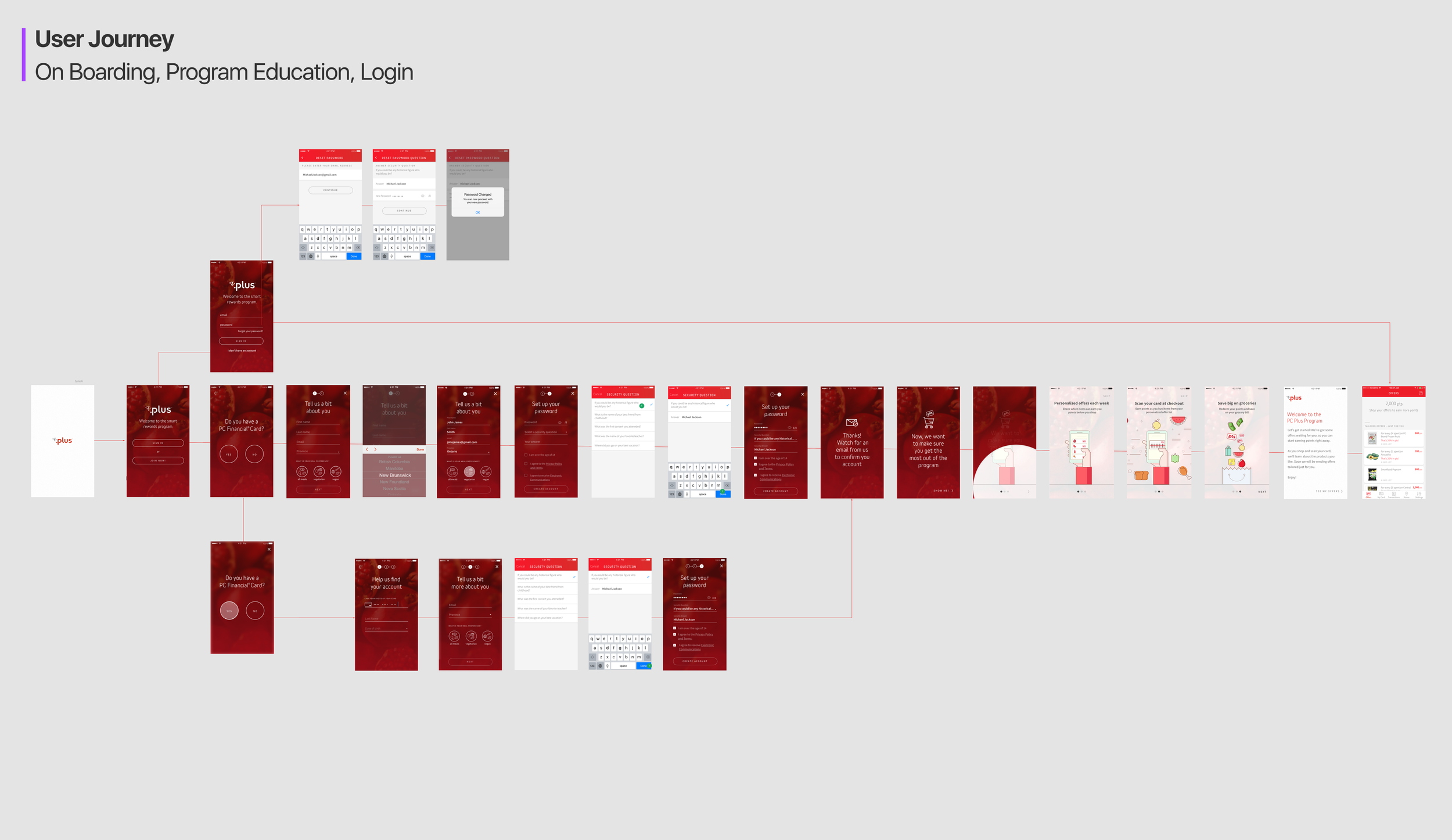Registration - On Boarding.png