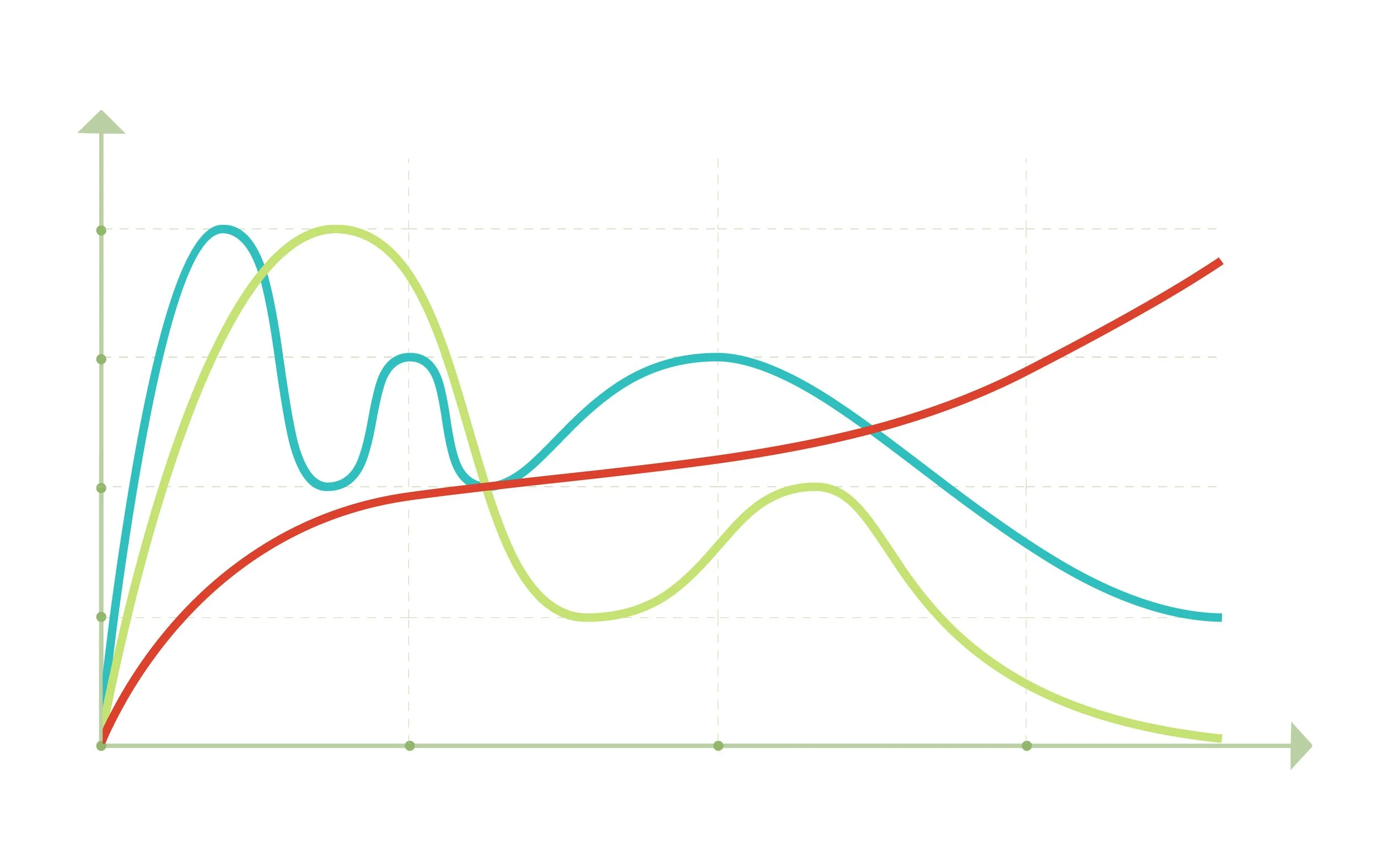 When Life Throws You A Curve