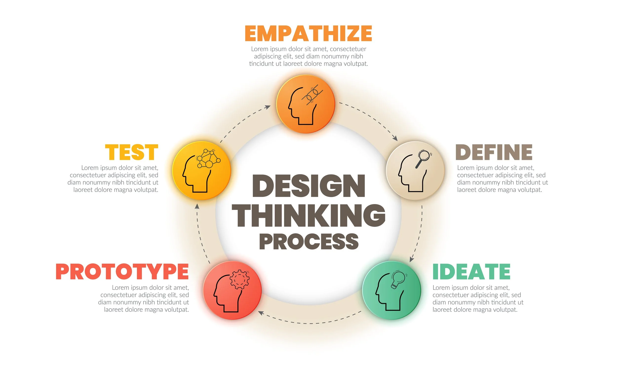 Design Thinking for Personal Trainers | Mr Deniz Ates | Boxing Training