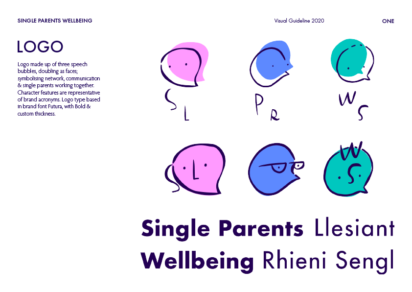 JuliaBethan_SPWVisualGuidelines2020MasterLogo.png
