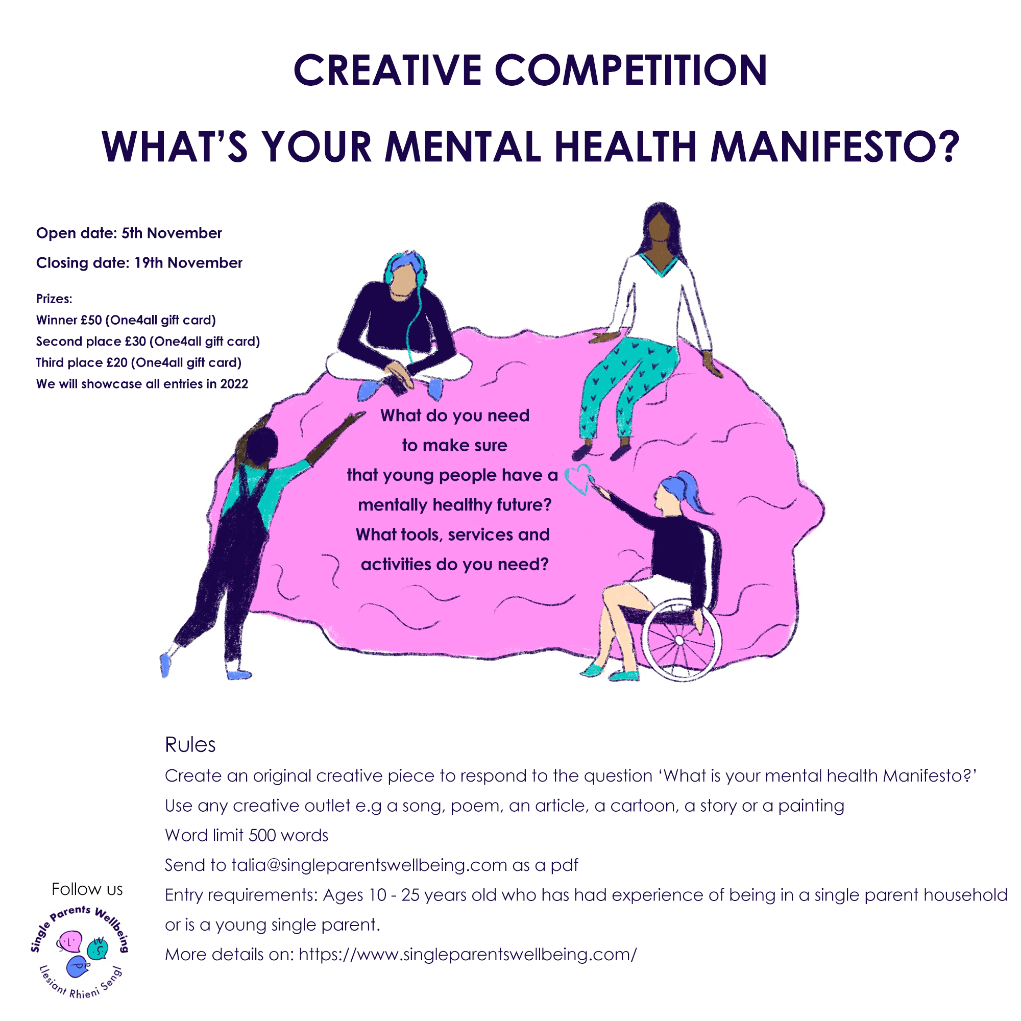 Mental Health Manifesto Ihab Mohamed — Single Parents Wellbeing