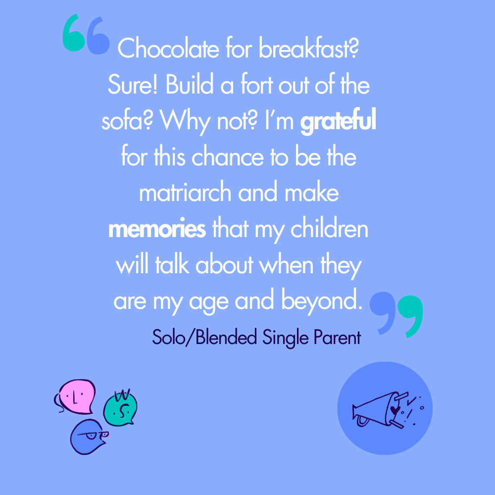 Christmas Day in a Single Parent Family