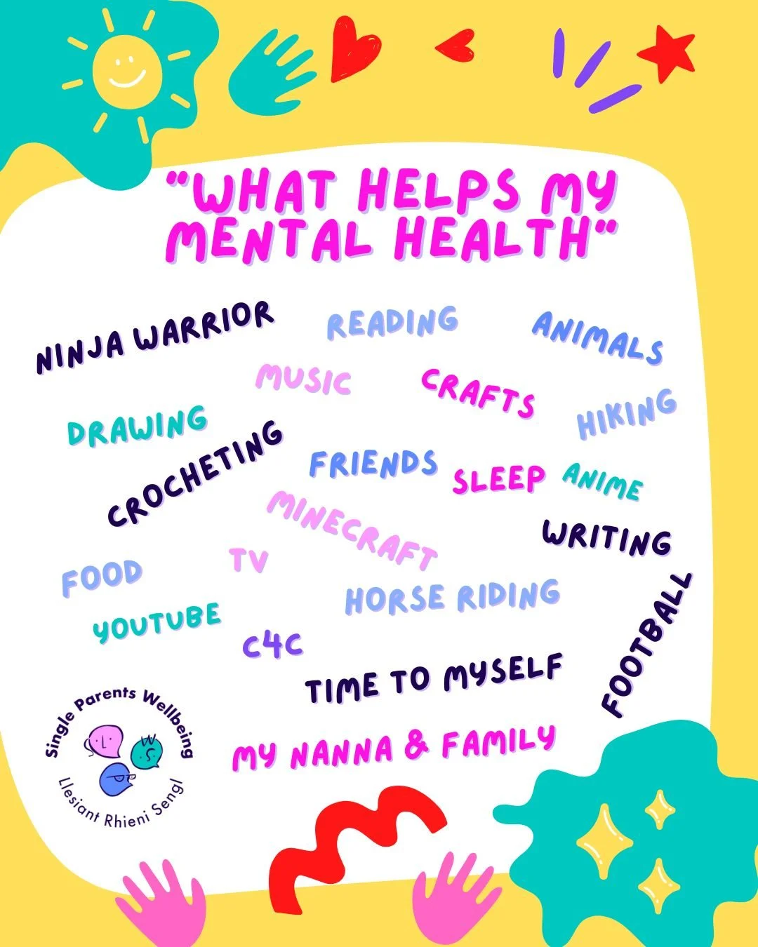 At our recent C4C session, we asked young people a simple but powerful question:
&ldquo;What helps your mental health?&rdquo;

Their answers came straight from the heart - football, family, friends, food, music, C4C, Ninja Warriors, animals, art &amp