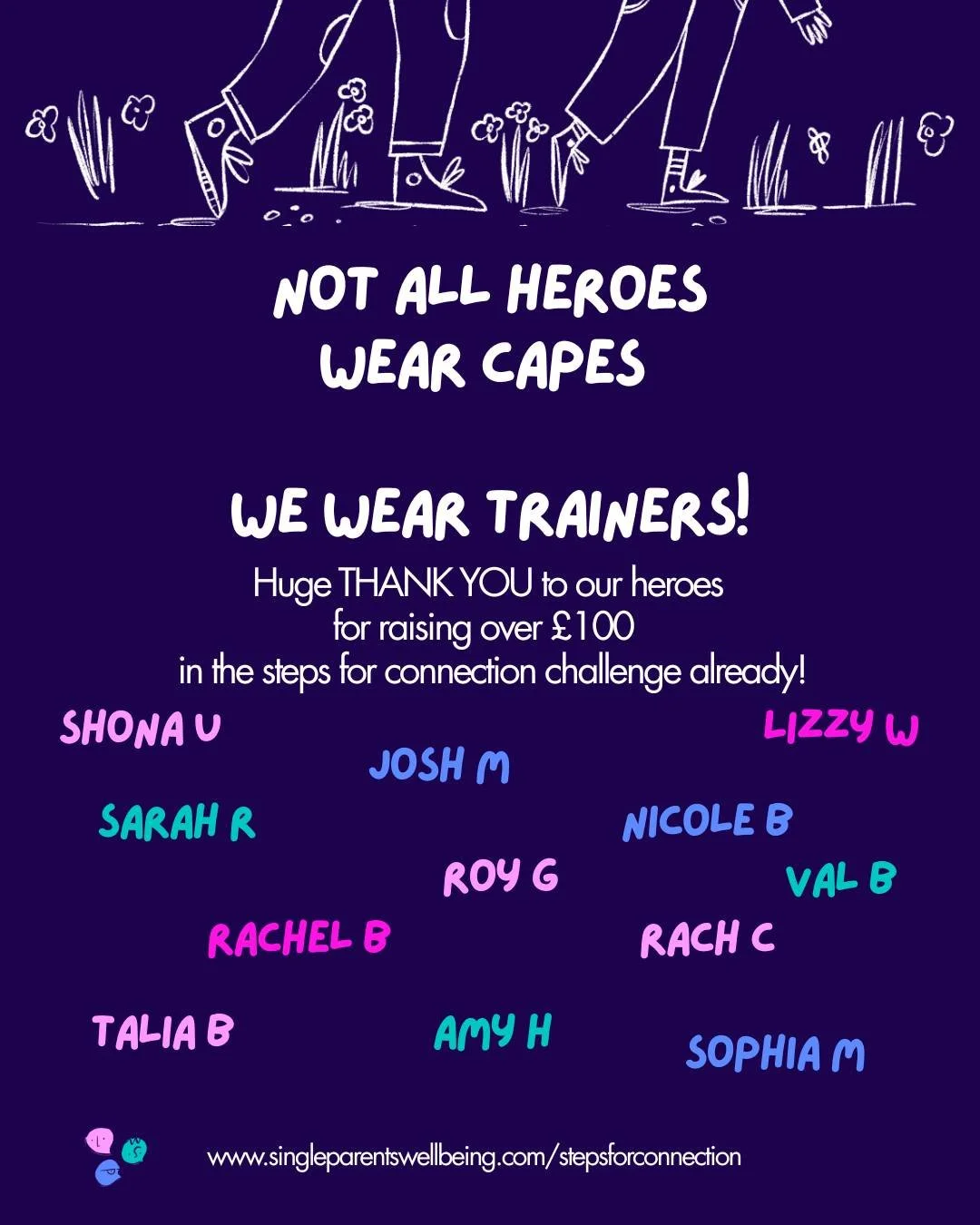 Amazing work team! 

We now have 12 heroes who have raised over &pound;100 to support the work we are doing.

We are LOVING watching you get your steps in. Please keep tagging us and share the challenge with friends and family. 
Still plenty of time 