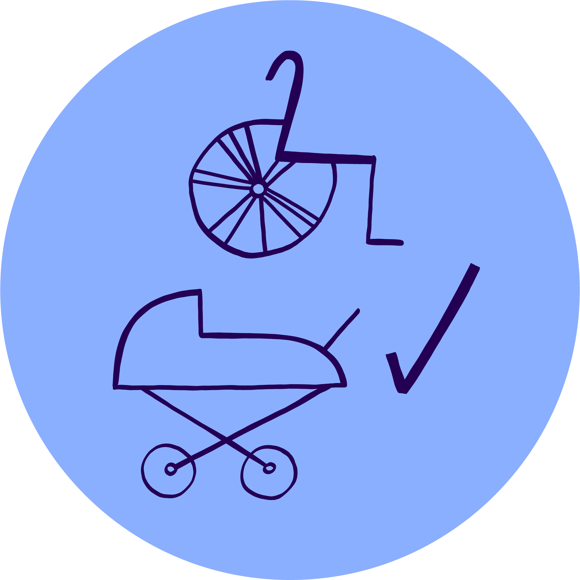 Wheelchair and pushchair accessibility