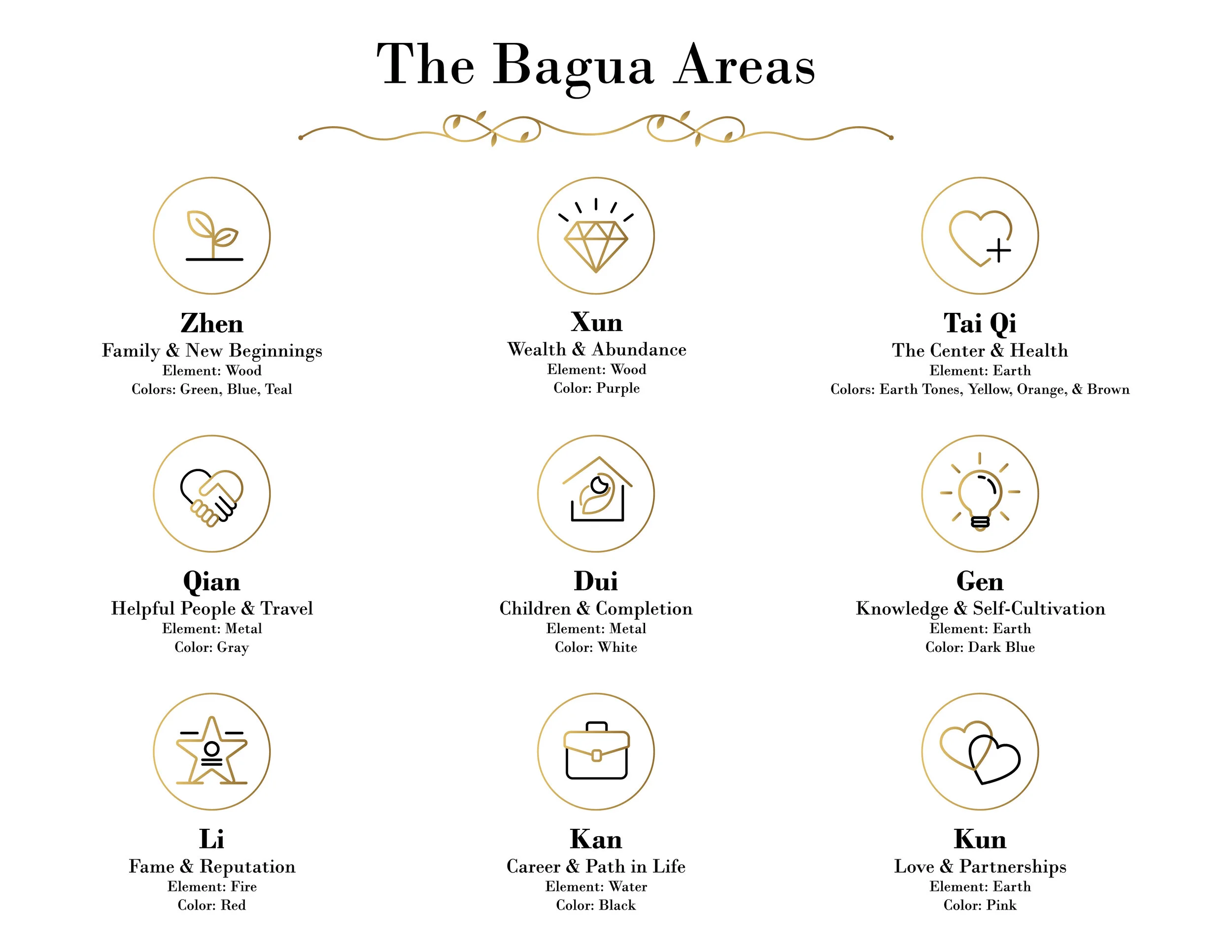 about 5 reclaim your space