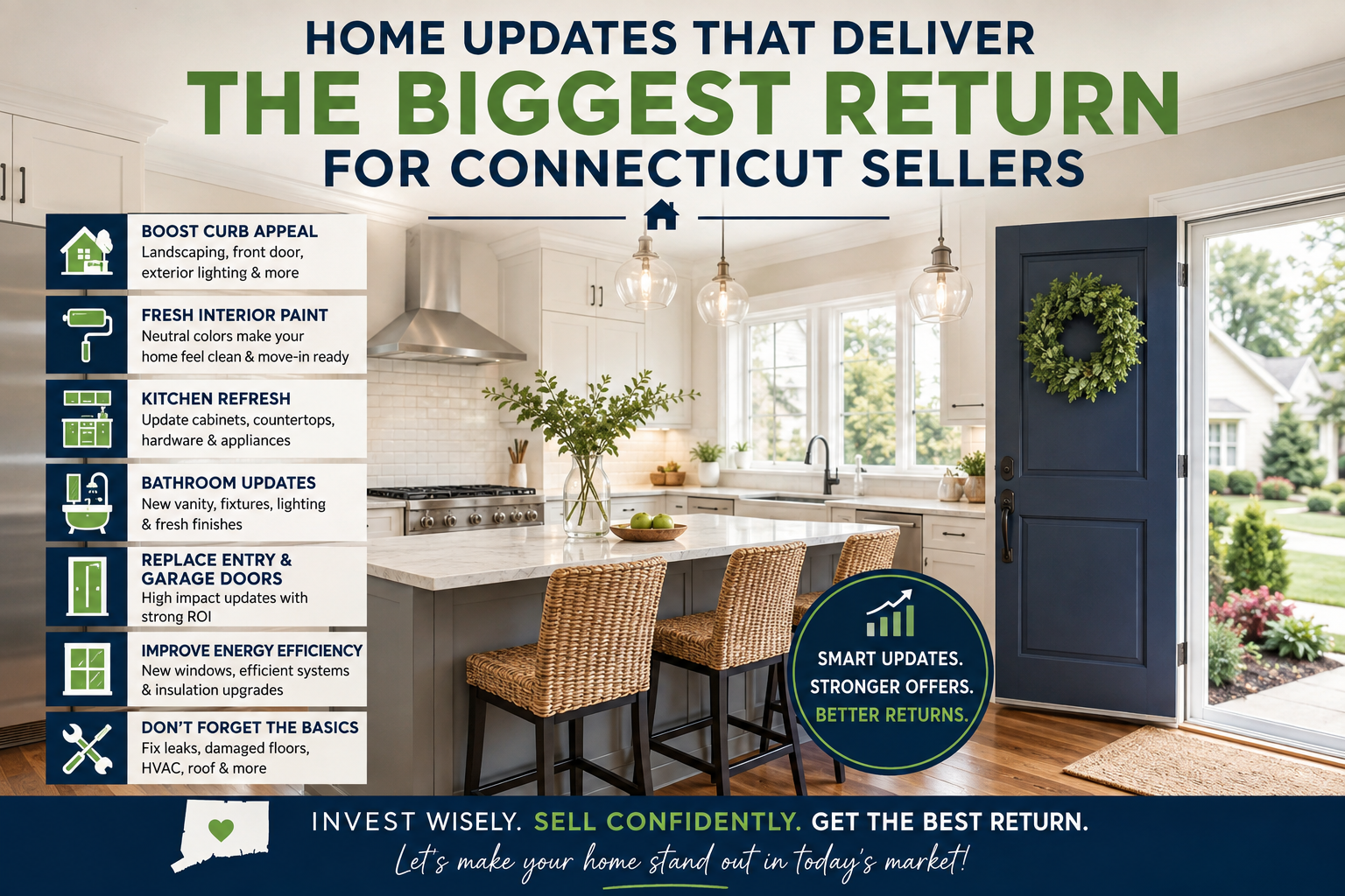Which Home Updates Bring the Biggest Return on Investment for Connecticut Sellers?