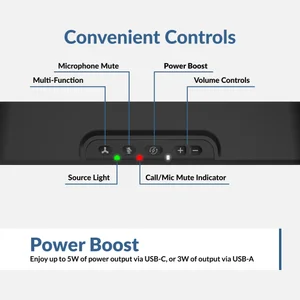 CA-2890PRO speaker bar controls with multi-function, mic mute, power boost, and volume buttons