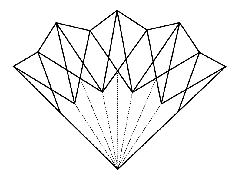 Abanico