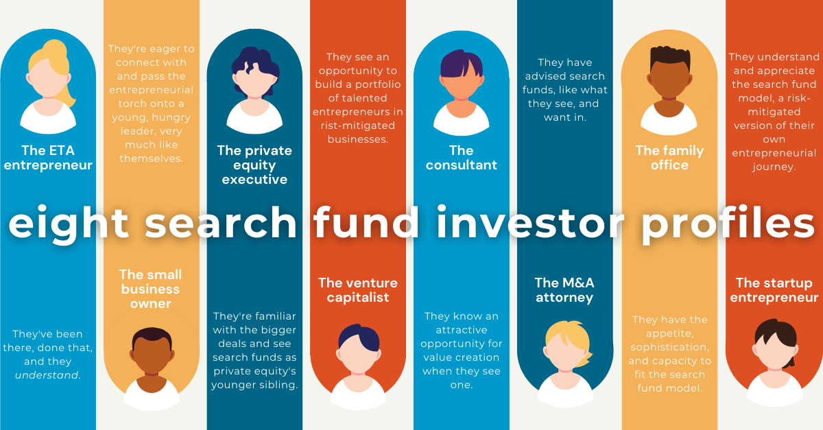 search fund business plan