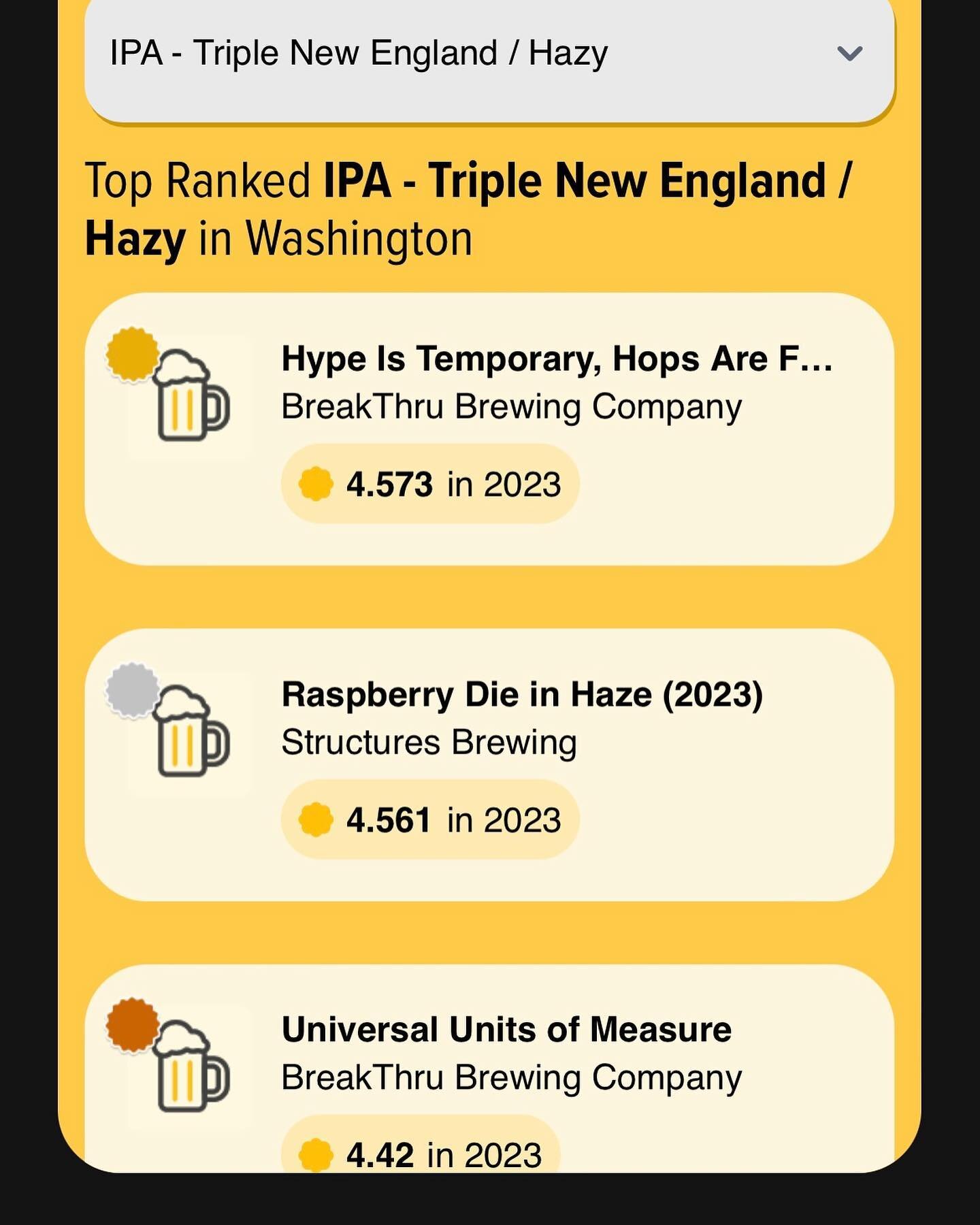 Honored to receive the email today that our @sheltonbrewing and @musicalboxbrewing Triple IPA Collab was awarded the top rated TIPA in Washington state by @untappd users in 2023. Excited and FLOORED to see the number 3 spot went to Universal Units of
