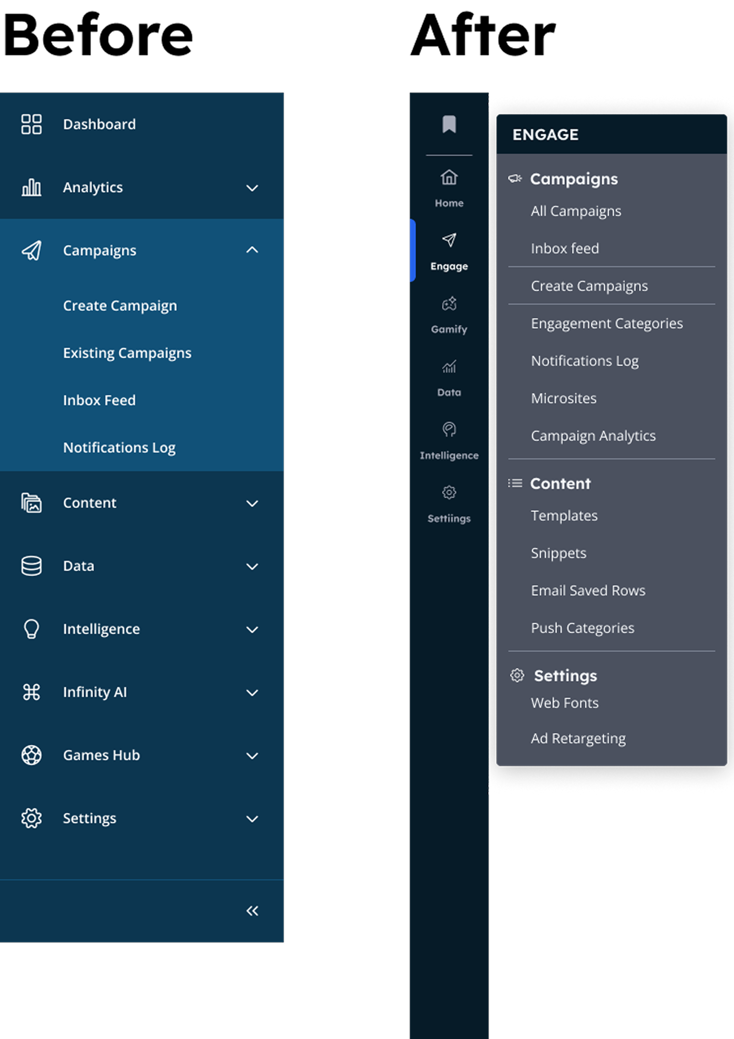 Before and after comparison of the platform side navigation, showing the old flat structure alongside the new grouped, expandable hierarchy