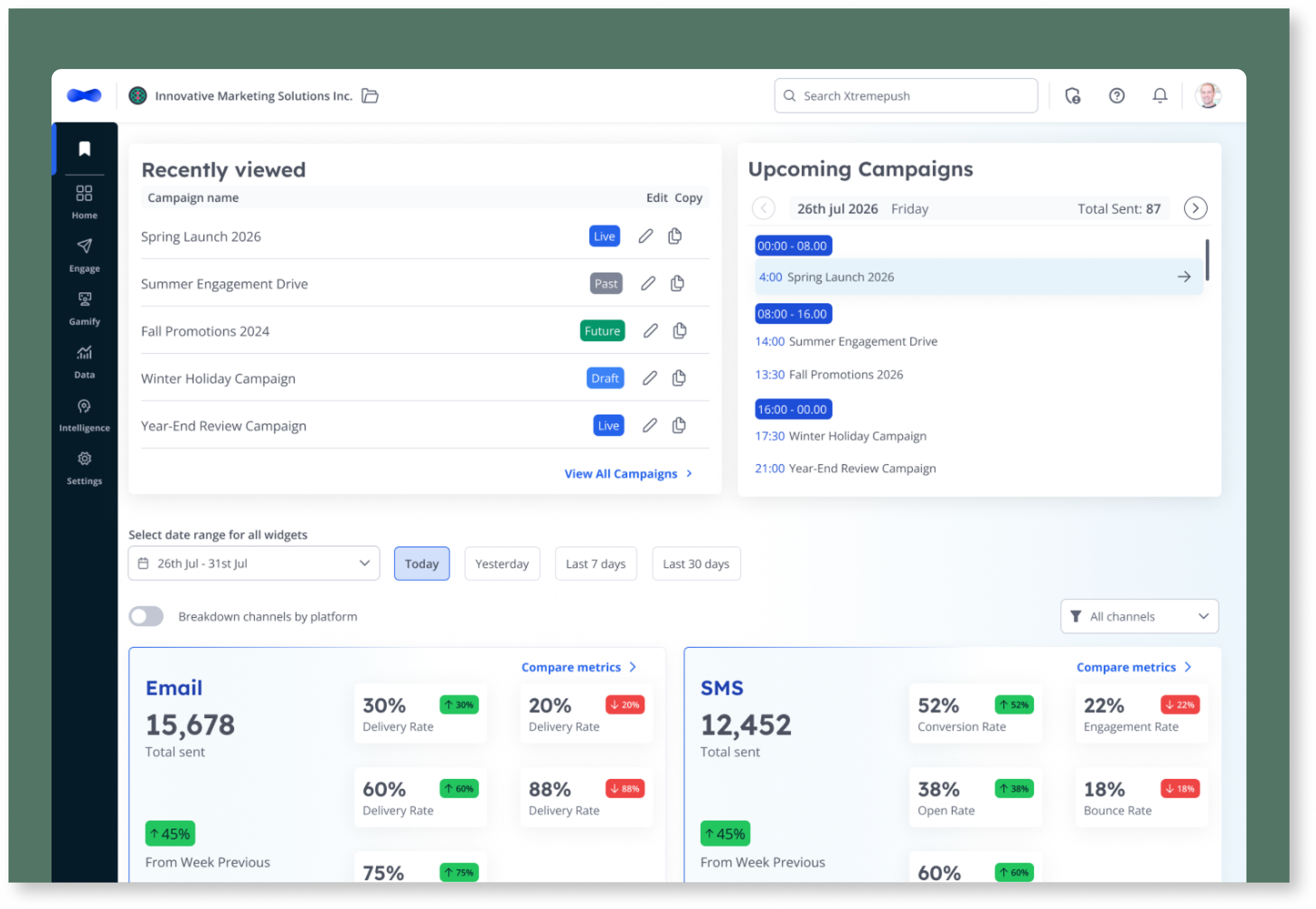 Platform redesign - Rebuilding an enterprise platform, one system at a time