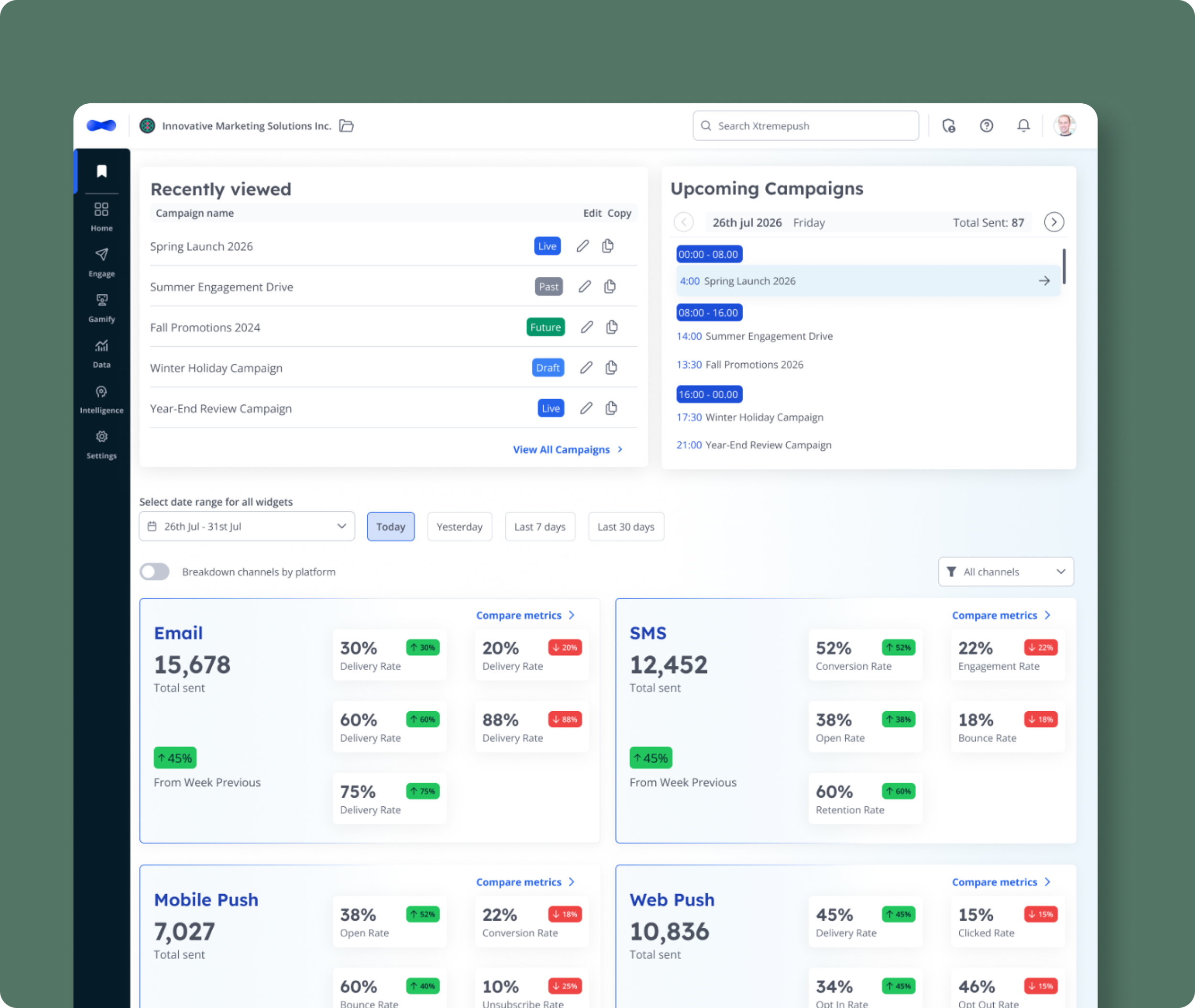 Redesigned homepage with Recently Viewed, Upcoming Campaigns and a collapsible action-required alert banner