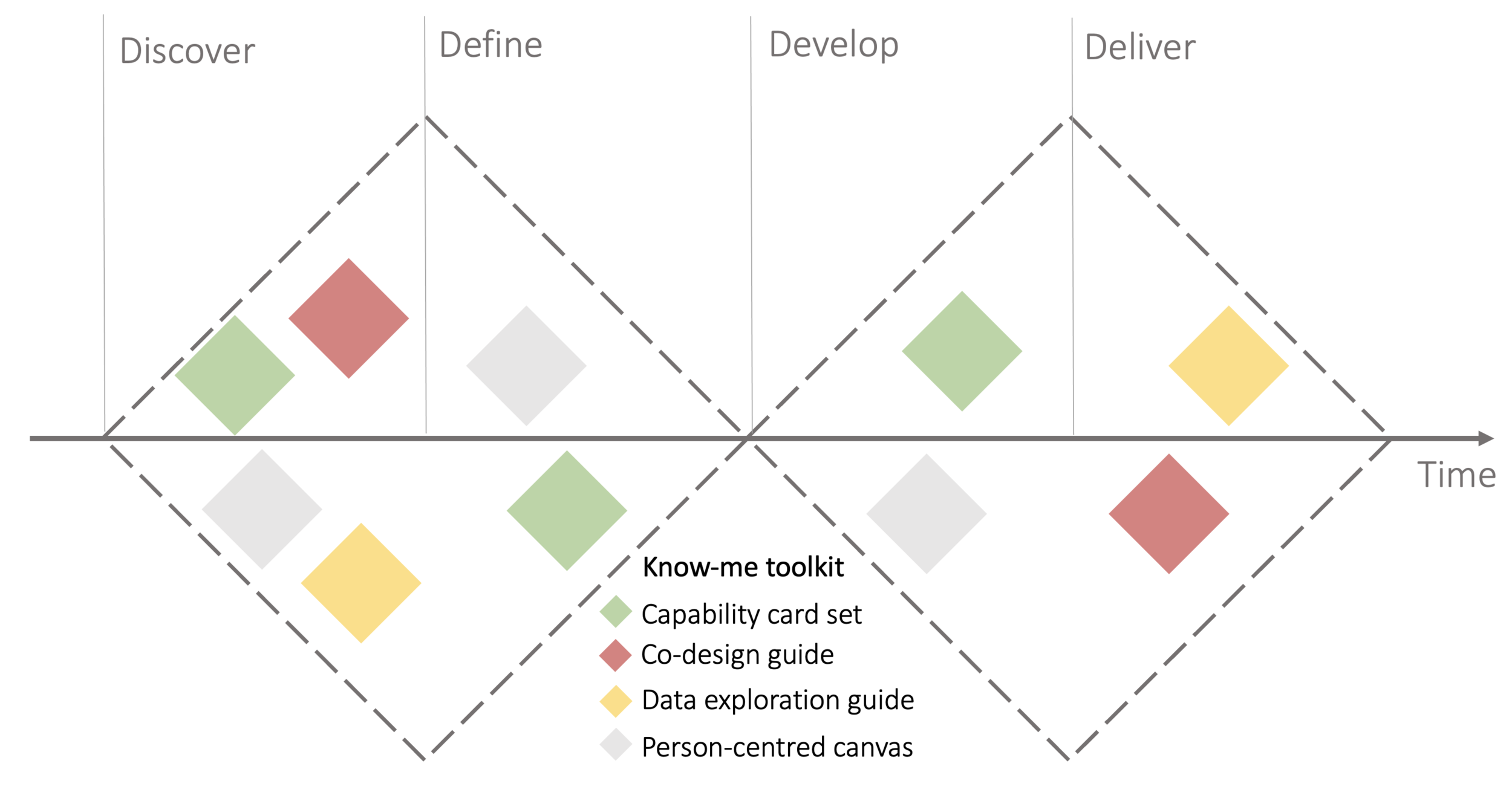 Screenshot 2021-03-04 at 08.27.51.png