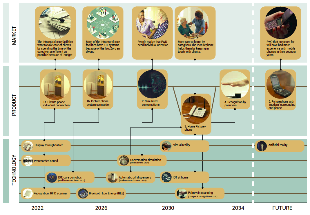 Screen Shot 2021-05-10 at 12.38.40.png