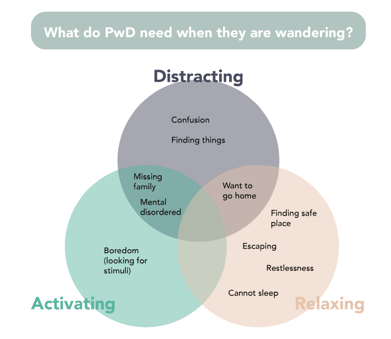 Screen Shot 2021-05-10 at 12.56.33.png