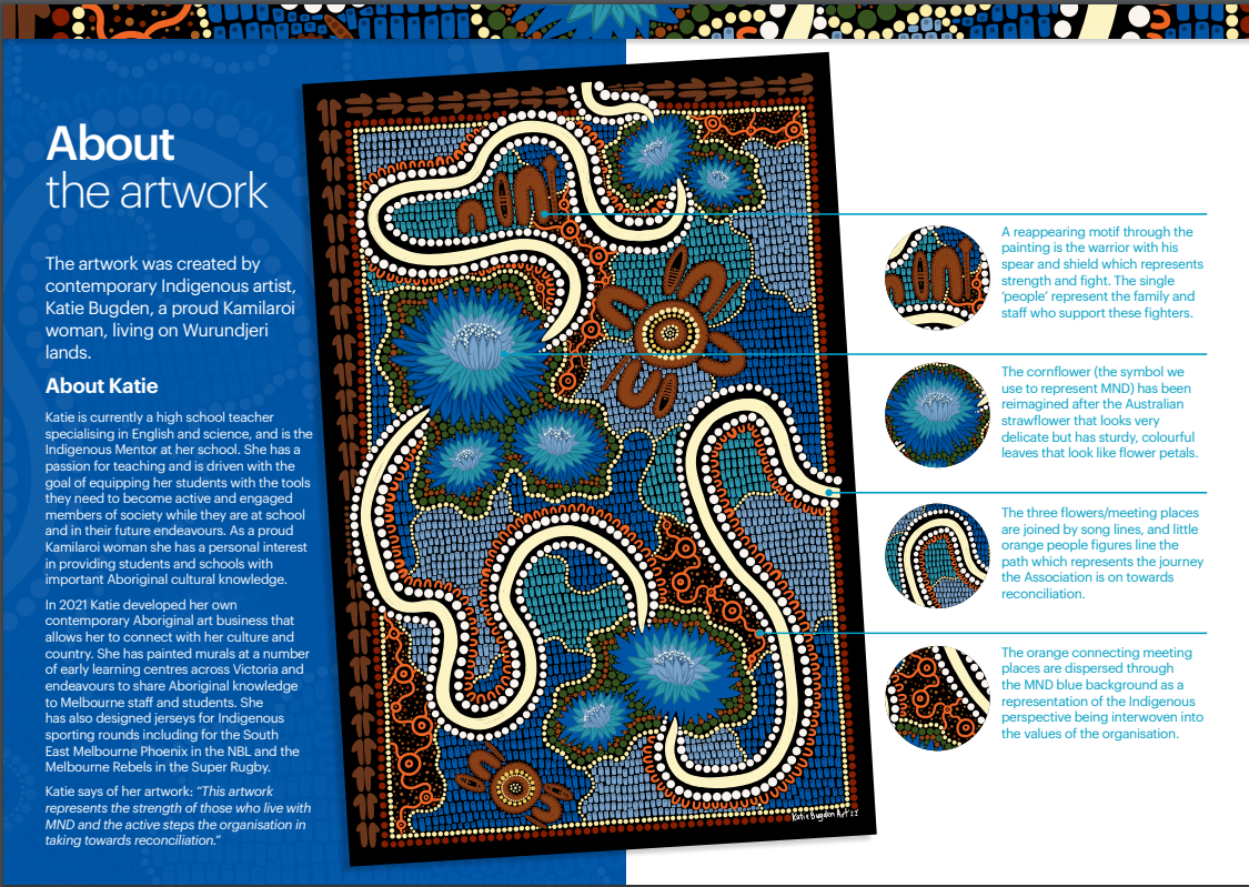 Motor Neuron Disease Victoria Reconciliation Action Plan about the artwork