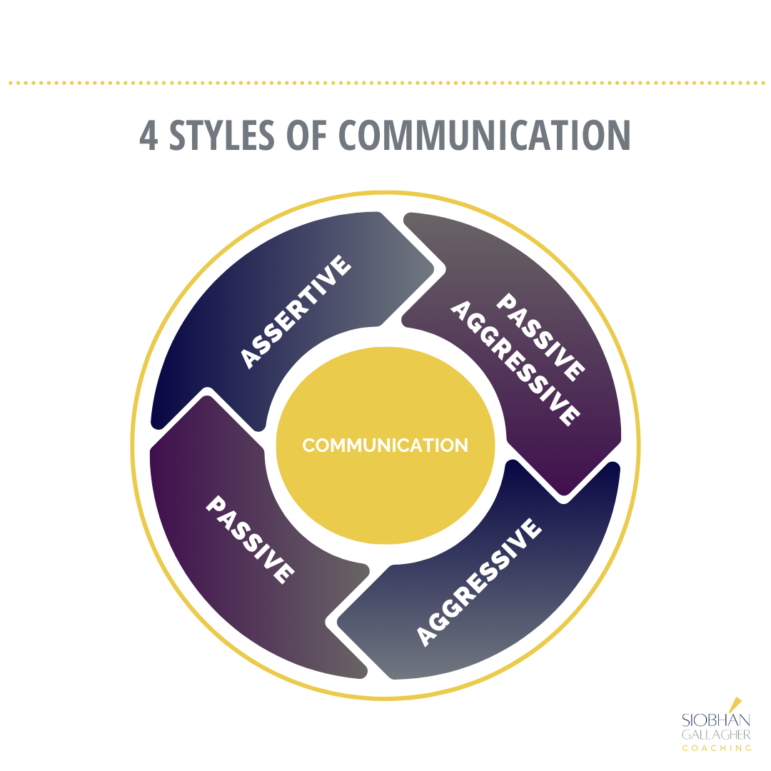 Four Communication Styles: Which One Is Your Default?