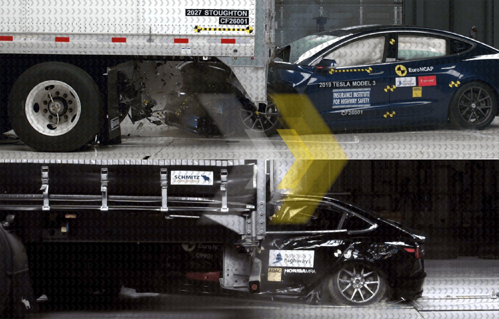 Euro NCAP
