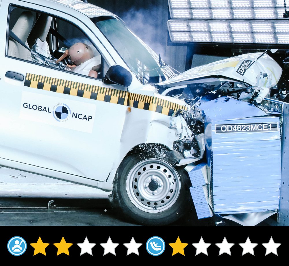 Maruti Suzuki Celerio