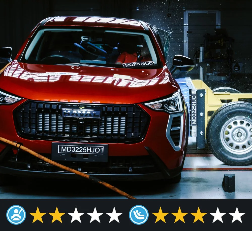 GWM Haval Jolion