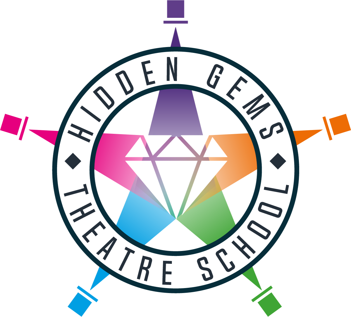 Hidden Gems Theatre School