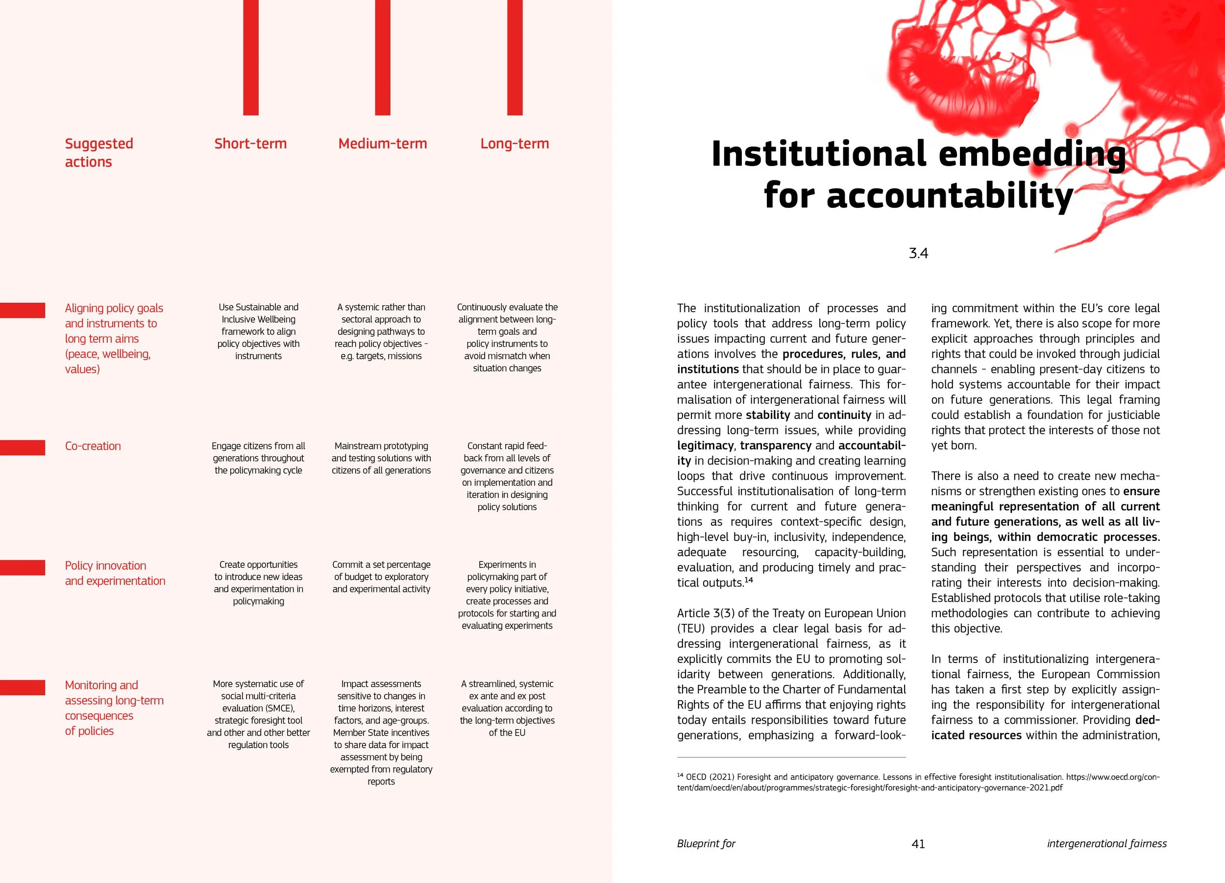 Intergenerational fairness for current and future generations_V25.jpg