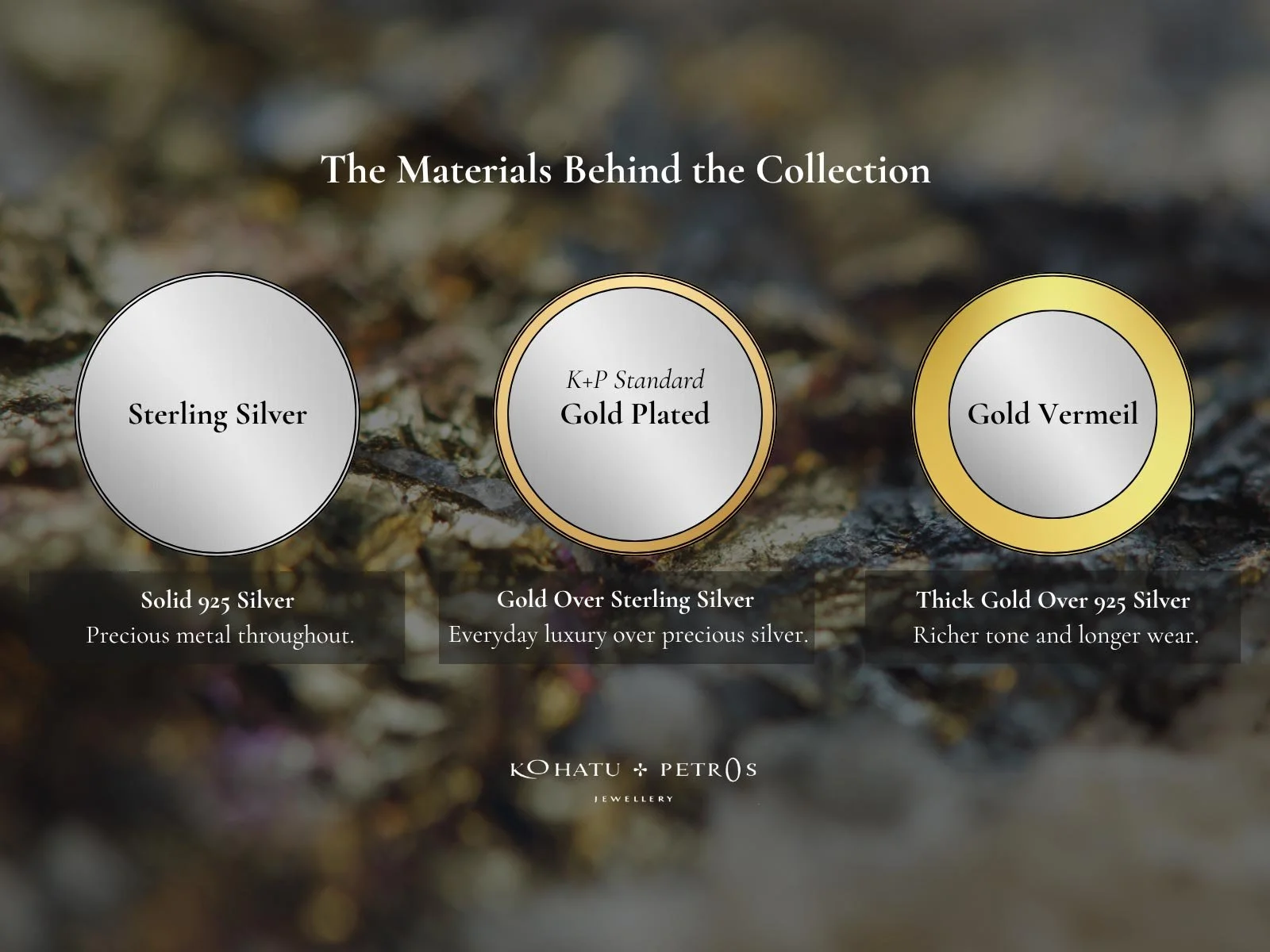 Comparison illustration showing sterling silver, gold plated and gold vermeil jewellery layers over 925 sterling silver.
