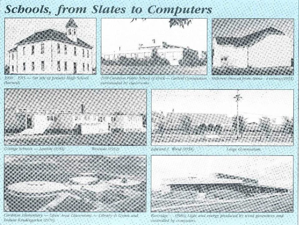 Schools, from Slates to Computers