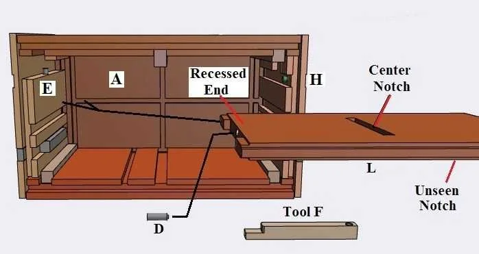 Old School Puzzle Box by Robert Stickman Yarger