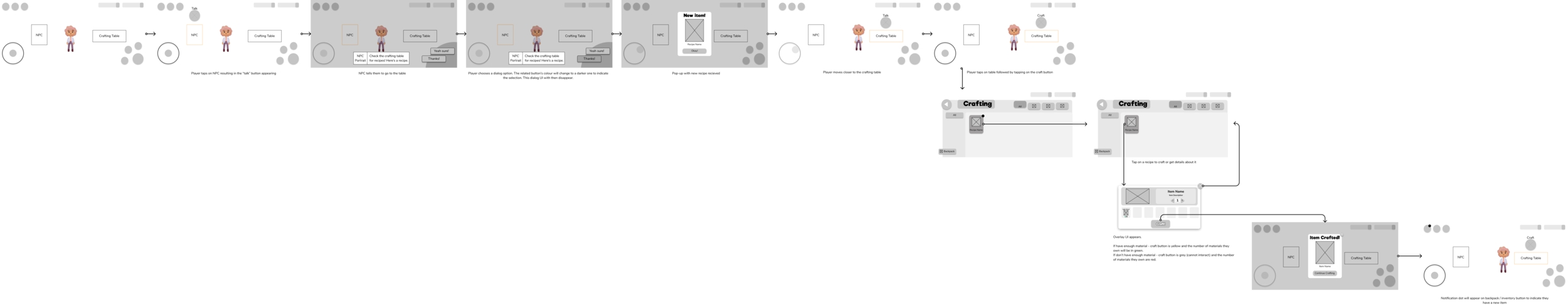 Flow showing the FTUE of this feature. Player talks to NPC who gives them their first recipe and hints to them to go to the crafting table.